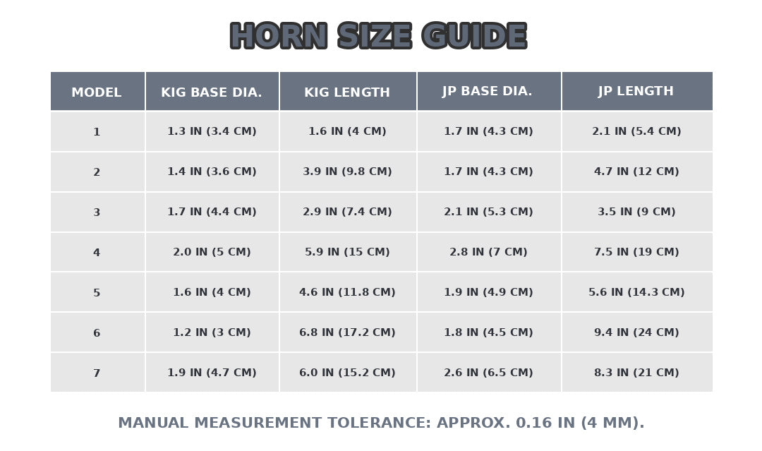 Fursuit Horns — Printed, Six Shapes