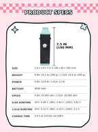 Fursuit Fan — Neck-Hung, 3 Speeds